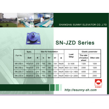 Aufzug-Anti-Vibrations-Pad (SN-JZD-1)